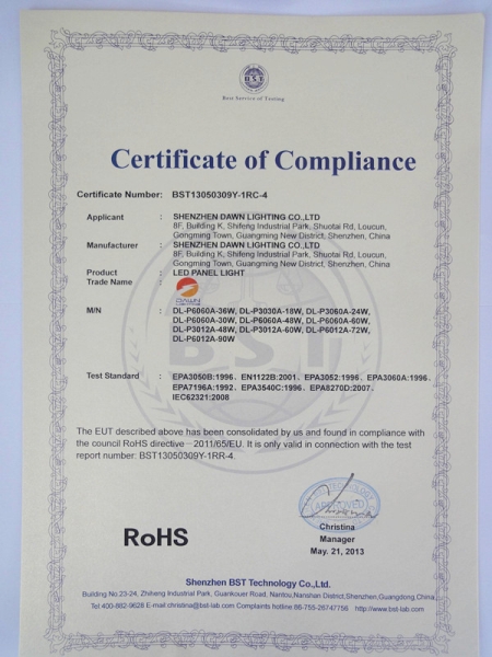 2013LED面板灯RoHS