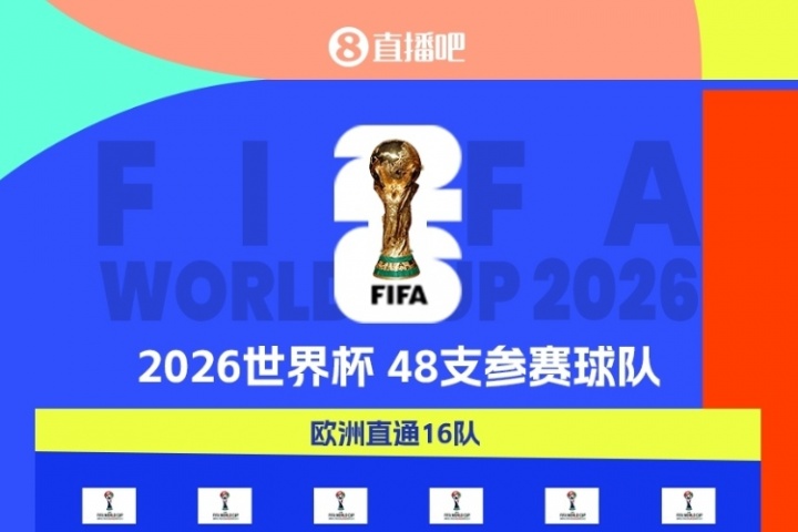 世界杯已定22席：54万人口小国佛得角晋级！非洲区名额还剩3席