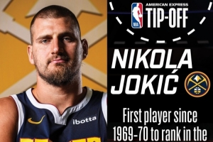 NBA预热掘金揭幕战:约基奇是首位三项数据均位列赛季前3的球员