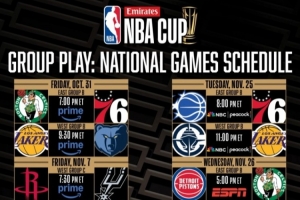 NBA杯明日开战！首日8场比赛 湖人vs灰熊&绿军vs76人全美直播