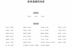 官方:王钰栋、杨皓宇、李新翔等人获得全运会体育道德风尚奖