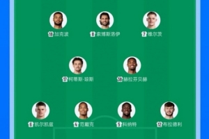 平均年龄25岁325天,斯洛特排出来到英超执教后最年轻首发阵容