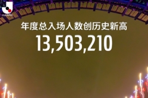 今年J联赛官方赛事年度观众总数13503210人次,创历史新高