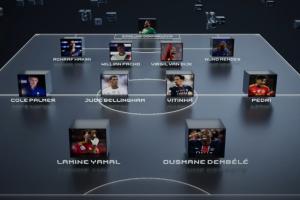 FIFA年度最佳阵容：登贝莱、贝林厄姆入围， 亚马尔、范戴克在列
