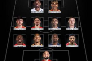?FIFA最佳阵容与FIFPRO最佳11人对比，只是将帕乔换成了姆巴佩