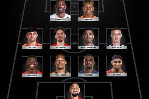 阿斯:姆巴佩落选FIFA最佳阵引争议,格子萨拉赫此前也有类似情况