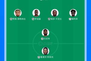 非洲杯-民主刚果vs贝宁首发:万比萨卡、图安泽贝、巴坎布出战