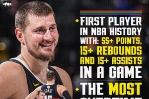 约基奇昨天通过得分和助攻合计贡献96分 NBA历史第三高