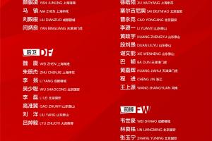 奈何招不了U23!新国足平均28.5岁,最小的吕焯毅、谢文能24岁