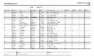 北青:U23亚洲杯各参赛队最晚可在比赛前6小时调整比赛报名人选