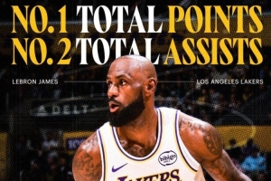 湖人官方晒海报：NBA历史得分王总助攻还第二多 勒布朗独一无二