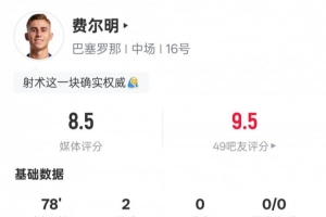 费尔明本场比赛数据：双响+1关键传球4抢断3射正，评分8.5
