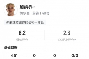 冒充职业球员？加纳乔本场多项数据挂零，送出1次关键传球