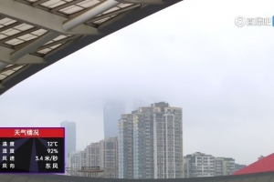 天气咋样？超级杯决赛当地气温12℃，湿度92%，风速3.4米/秒