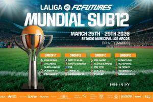 首届LALIGA FC FUTURES全球锦标赛重磅启幕,海港U12亮相顶尖舞台