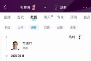这还咋踢?!热刺本轮战利物浦多达12人伤停,目前仅高降级区1分