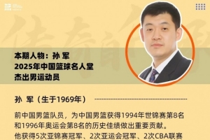 名人往事 | 孙军:曾先后错过亚锦赛世锦赛亚运会