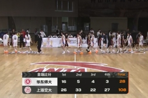 ?CUBAL女篮-上海交大80分大胜华东师大！何尧瑶19分钟15分3板